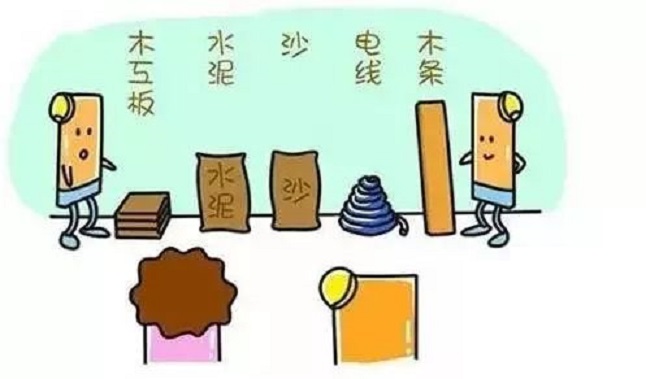 房屋裝修需要購(gòu)買(mǎi)哪些裝修材料